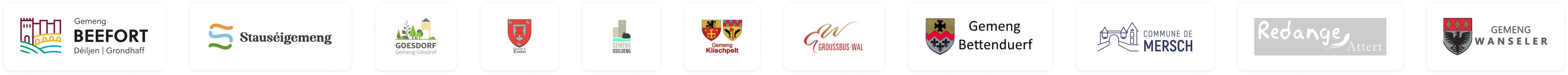 Communes membres