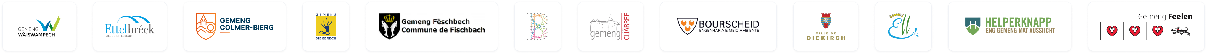 Communes membres