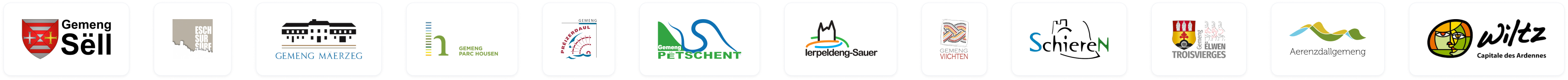 Communes membres